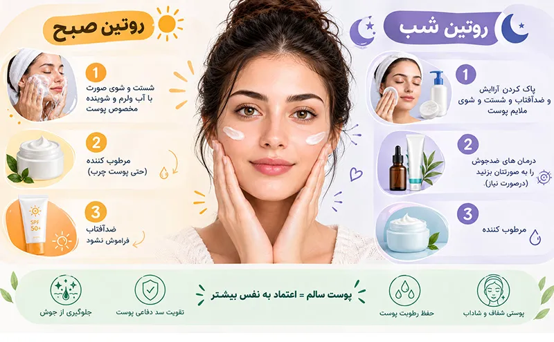 روتین پوستی مناسب برای مراقبت از پوست