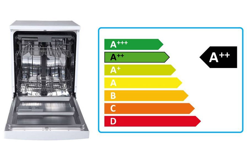 مصرف آب و انرژی در ظرفشویی مصرف آب و انرژی در ظرفشویی