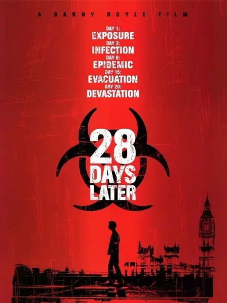 28 روز بعد (28 Days Later) – 2002