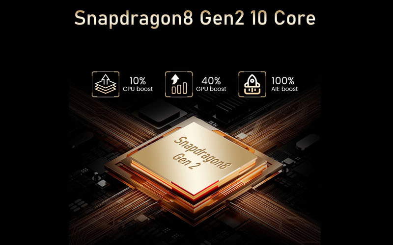 سخت افزار و عملکرد سخت افزار و عملکرد