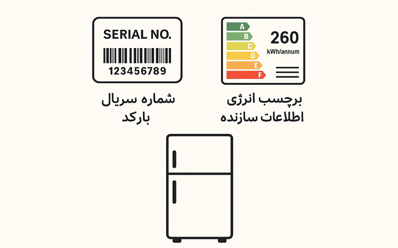 چگونه باید اصل بودن یخچال فریزر را تشخیص داد؟ چگونه باید اصل بودن یخچال فریزر را تشخیص داد؟