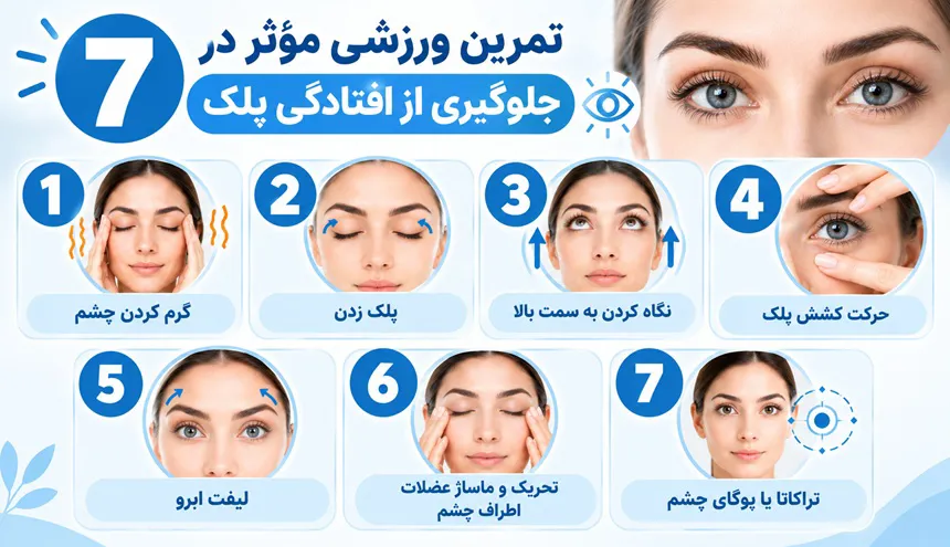 ورزش های موثر برای جلوگیری از افتادگی پوست