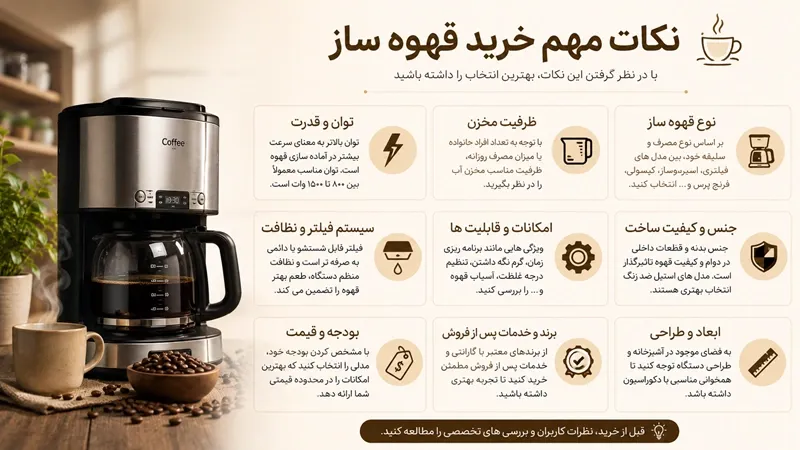 نکات مهم خرید قهوه ساز