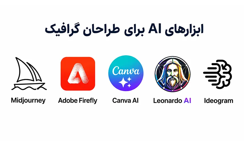 بهترین هوش مصنوعی برای ساخت تصویر